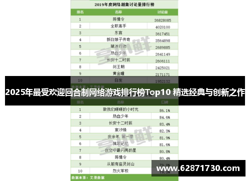 2025年最受欢迎回合制网络游戏排行榜Top10 精选经典与创新之作
