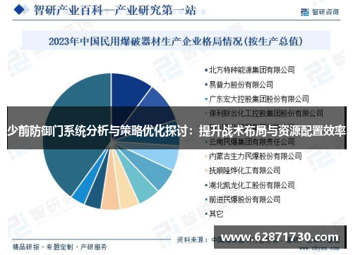 少前防御门系统分析与策略优化探讨：提升战术布局与资源配置效率